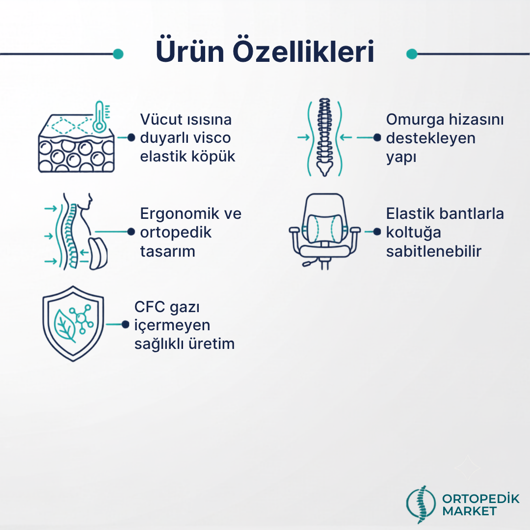 Ortopedik Boyun & Bel Yastığı Seti