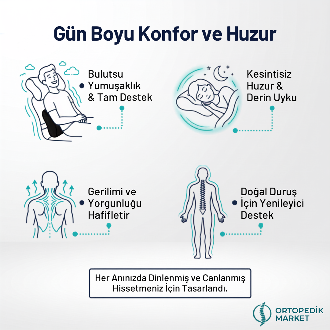 Ortopedik Boyun & Bel Yastığı Seti