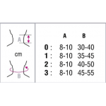 Boyun Korsesi/ Desteği Arttırılmış Sünger Boyunluk /Reinforced Servikal Korse