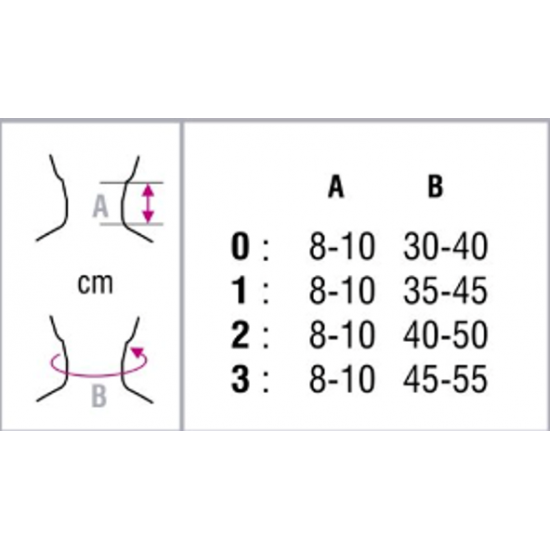 Boyun Korsesi/ Desteği Arttırılmış Sünger Boyunluk /Reinforced Servikal Korse